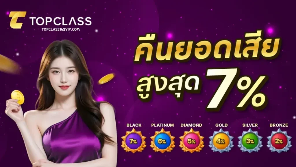 Topclass168